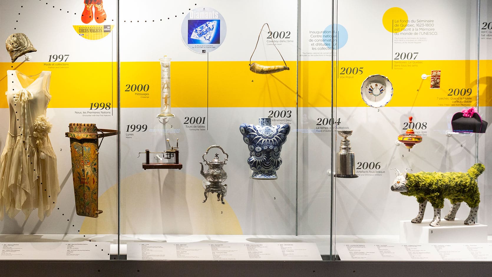 Objets en vitrine alignés sur une ligne du temps représentants les expositions marquantes du Musée. On y voit un théière, une coupe stanley, un tikinagan, une toupie, etc.